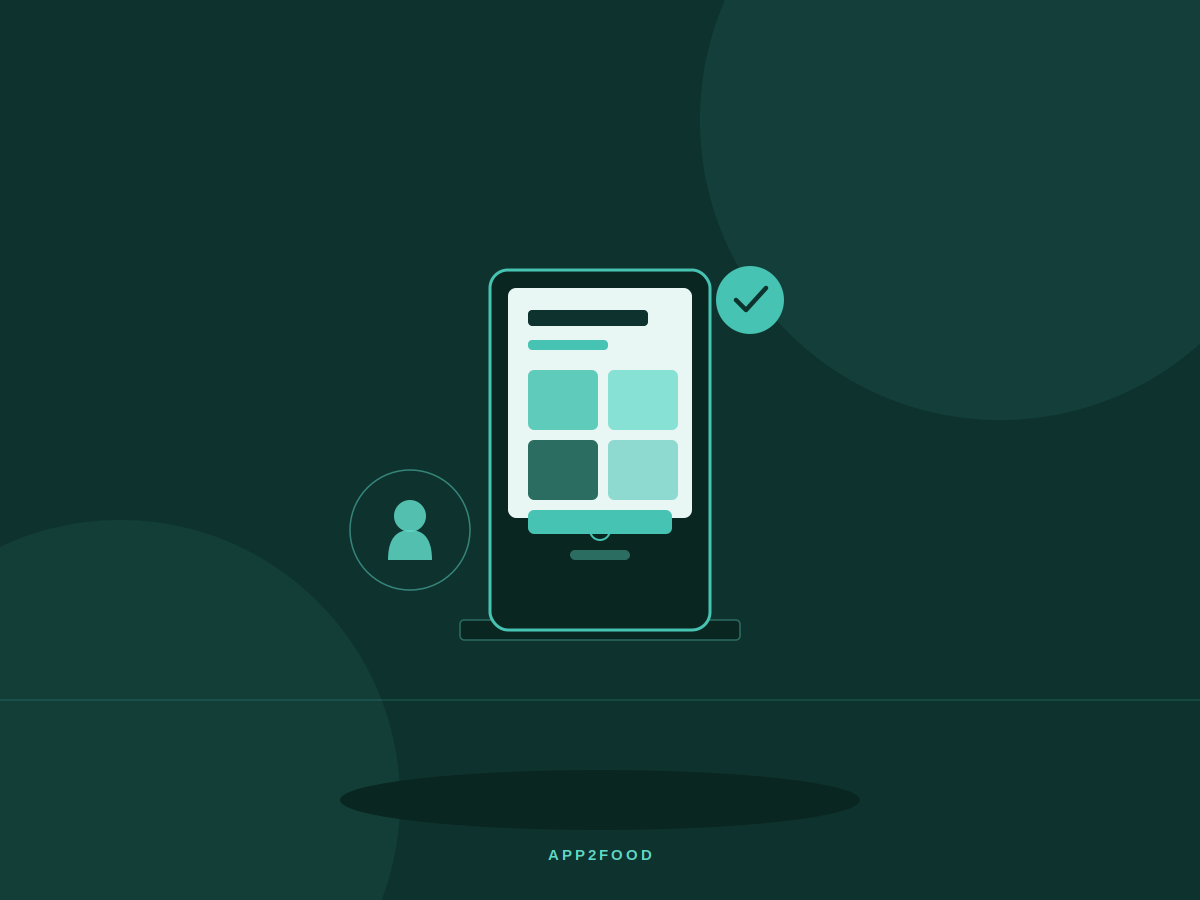 Self-ordering kiosk concept